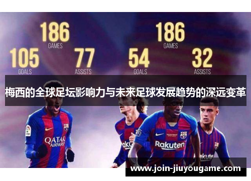 梅西的全球足坛影响力与未来足球发展趋势的深远变革