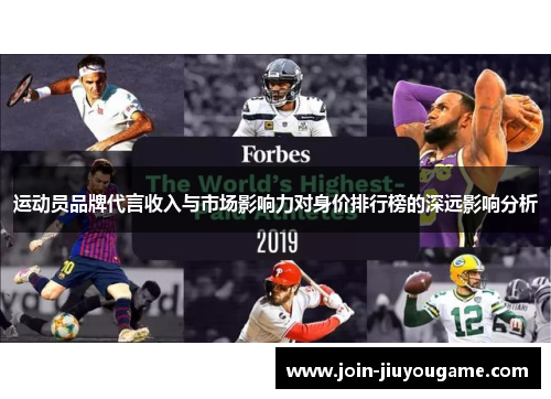 运动员品牌代言收入与市场影响力对身价排行榜的深远影响分析