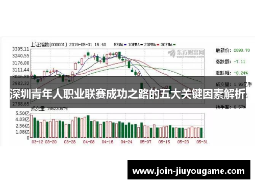 深圳青年人职业联赛成功之路的五大关键因素解析